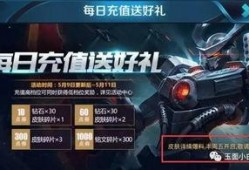 王者墨子皮肤爆料视频,神秘科技与古典美学碰撞